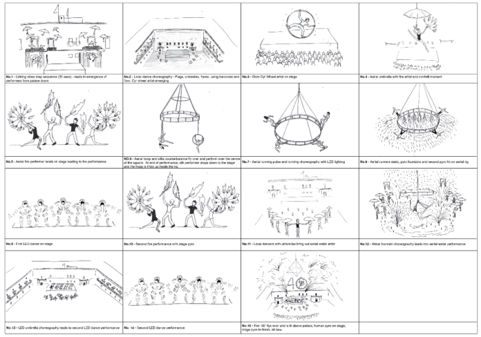 storyboard for our Crane show in Malta