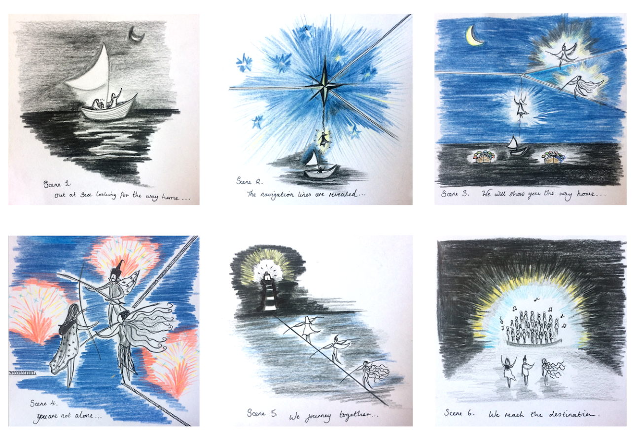 A storyboard of 6 pencil drawings: Scene 1: Out at Sea looking for the way home... A black and white drawing of 2 people lost at sea in a boat with a flag at nighttime. Scene 2: The navigation lines are revealed... A large star is drawn surrounded by blue colours and an aerialist is shown to be hanging from the star above the aforementioned boat. Scene 3: We will show you the way home... Two tight wire walkers appear in the drawing above the aerialist they are drawn surrounded by bright light. Scene 4: You are not alone. The three performers above the boat are shown meeting. They have wizard-like capes. Scene 5: We journey together... The three performers are drawn walking the tight wire over the water towards a drawing of a lighthouse. Scene 6: We reach the destination. Drawn is the 3 performers entering into a cacophony of music from a choir surrounded by music notes and bright lights.